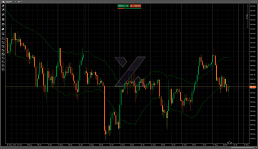 Acceleration_Bandsの表示画像