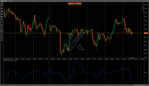 AdaptiveCGの表示画像