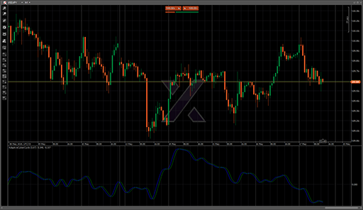 AdaptiveCyberCycleの表示画像