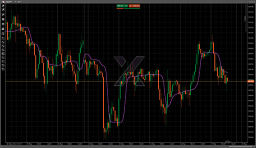 AdaptiveLaguerreFilterの表示画像