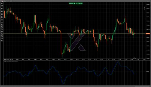 AdaptiveRVIの表示画像