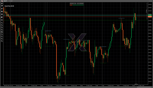 Asia_Rangeの表示画像