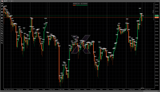 BarIDsの表示画像