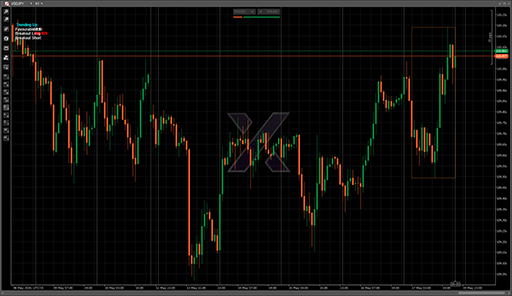 BreakOutRSI-1の表示画像