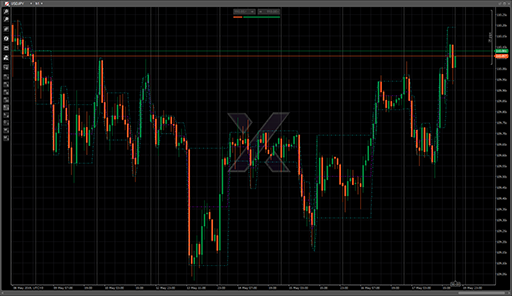 Break_Out_Channelの表示画像