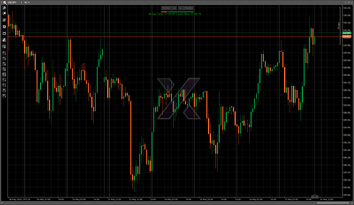 Clockの表示画像