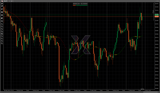 Coralの表示画像