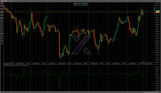 Cyf_Elder's_Force_Indexの表示画像