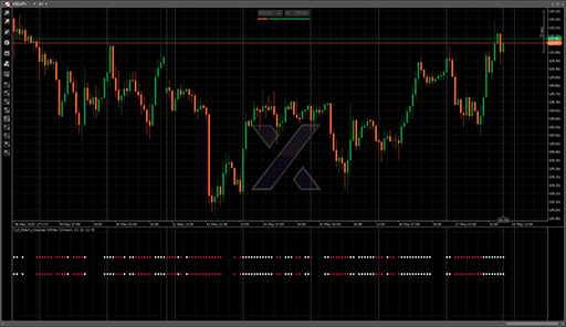 Cyf_Elder's_Impulseの表示画像