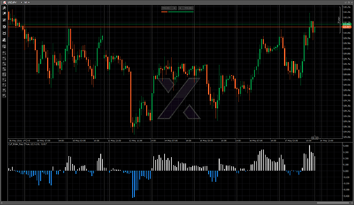 Cyf_Elder_Rayの表示画像