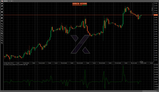 Cyf_Elders_Force_Indexの表示画像