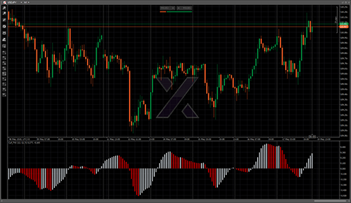 Cyf_TVIの表示画像