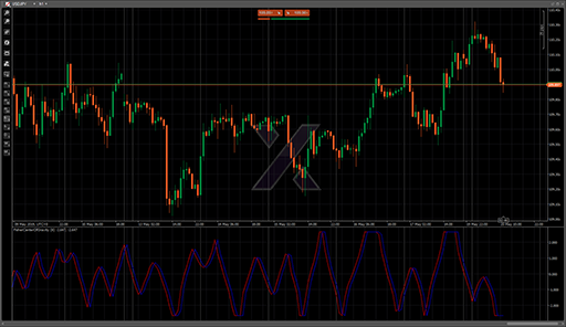 FisherCenterOfGravityの表示画像
