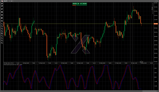 FisherCyberCycleの表示画像