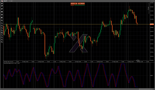 FisherStochasticCGの表示画像