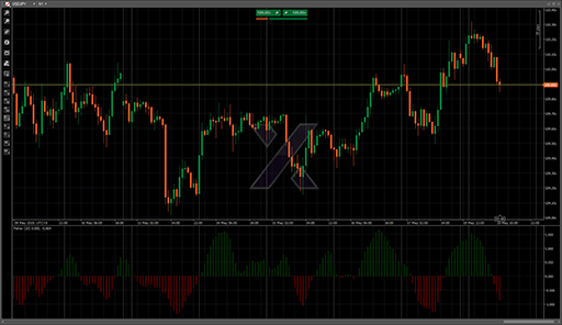 Fisherの表示画像