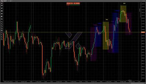 ForexMarketHoursの表示画像
