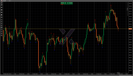 Fractalsの表示画像