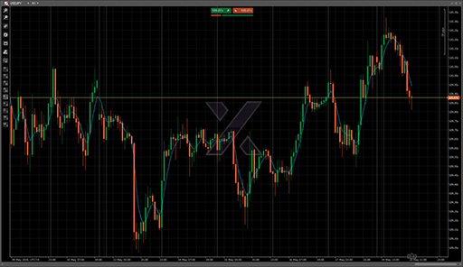 GaussianFilterAlの表示画像