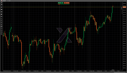 HeikenAshiBackgroundの表示画像