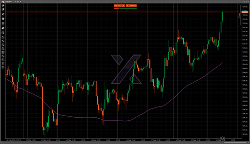 HoltEmaAlの表示画像