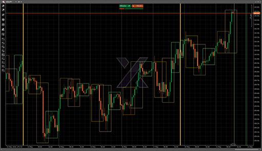 I-Sessionsの表示画像