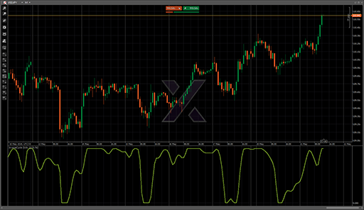 InverseCycleの表示画像