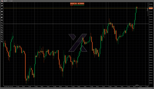 JPA-SPの表示画像
