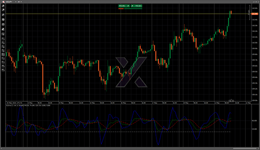 KDJindの表示画像