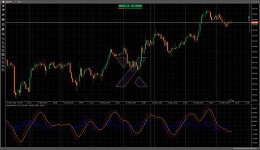 LaguerreWmaの表示画像