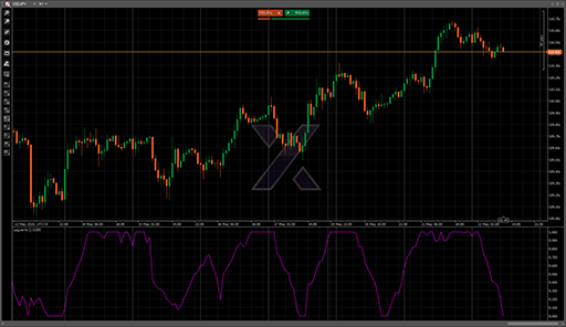 Laguerreの表示画像