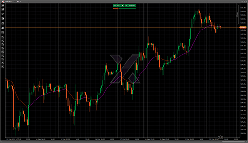 MA_Colorの表示画像