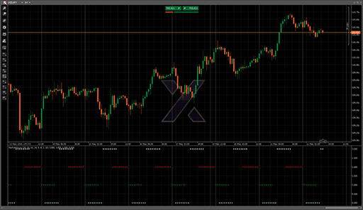MarketHoursの表示画像