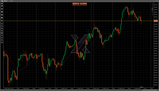 NonlagDotの表示画像