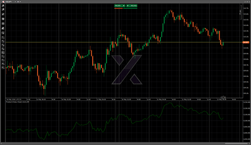 Productの表示画像