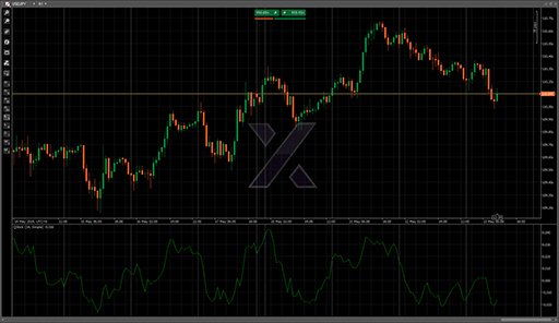 QStickの表示画像