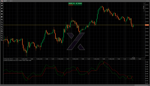 QualitativeQuantitativeEの表示画像