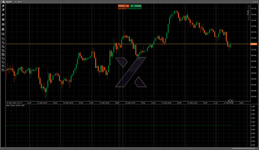 Ratioの表示画像