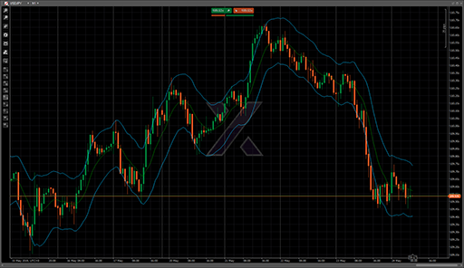 STARCの表示画像