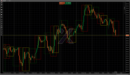 SessionBoxの表示画像