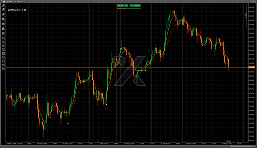 SidusBagoの表示画像