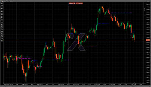 SinewaveSupportResistanceの表示画像