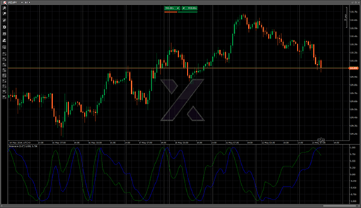 Sinewaveの表示画像
