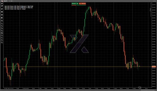 Statsの表示画像