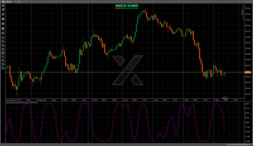 StochasticCenterOfGravityの表示画像