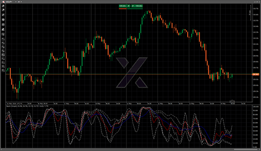 Stpmtの表示画像