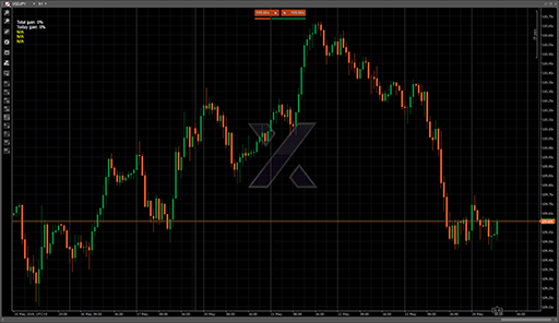 Symbol_Exposureの表示画像