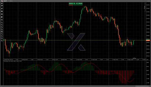 TMASlopeの表示画像