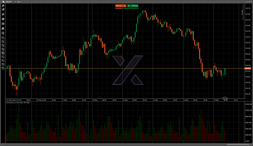 TickVolumeの表示画像