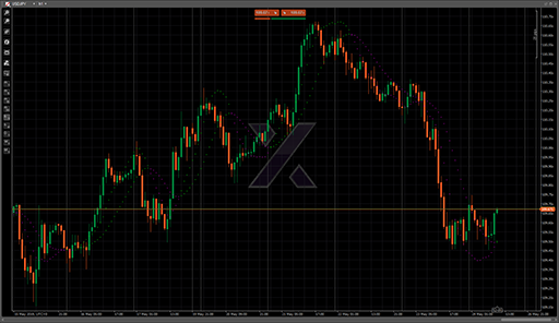 Triggerlinesの表示画像